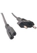 Câble Secteur - Playstation One